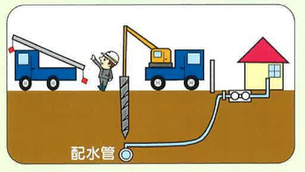 埋設調査と現地立合い