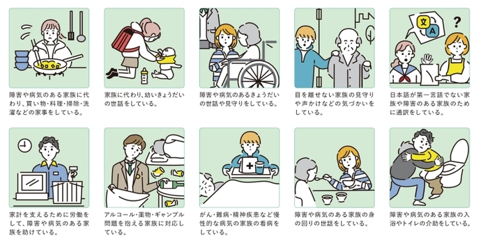 ヤングケアラー画像