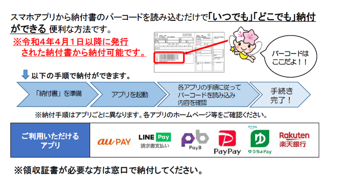 スマホ納付の方法