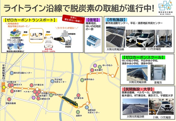 全体マップ