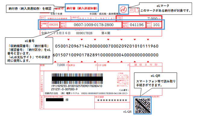 納付書イメージ