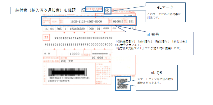 納付書イメージ