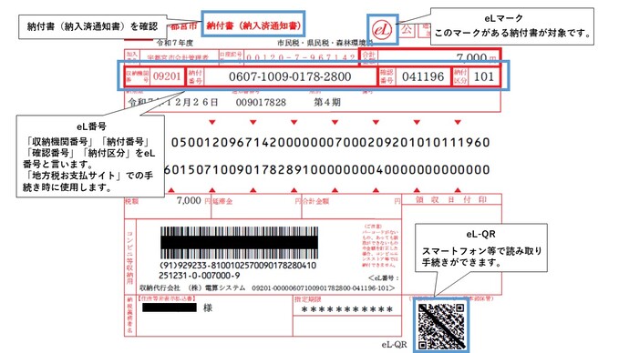 納付書イメージ