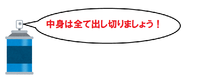 中身を出し切る様子