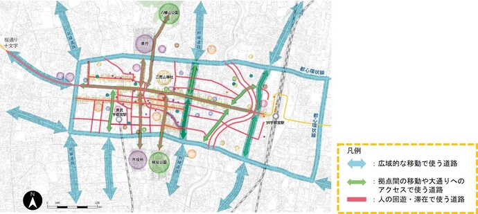 【目指す街路空間の使い方】