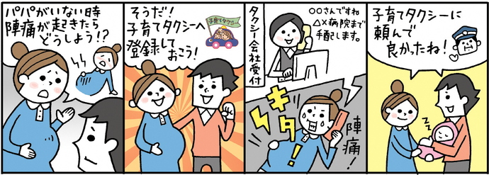 こうのとりコースの利用イメージ