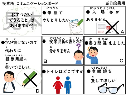 コミュニケーションボードの見本です。