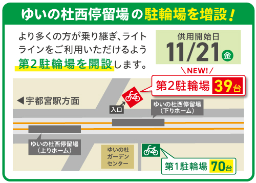 位置図（ゆいの杜西駐輪場）