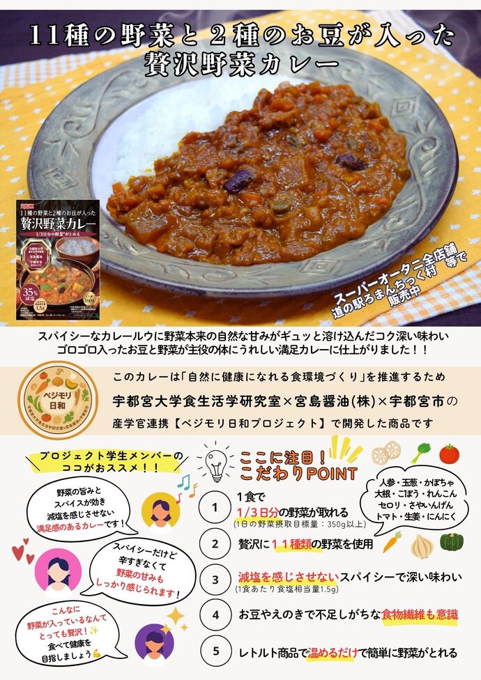 商品写真