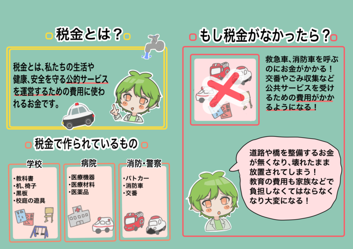 アート&スポーツ専門学校 2年 福田 心音