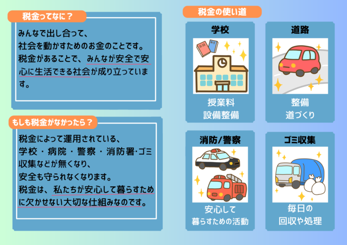 宇都宮アート&スポーツ専門学校2年 井上 真緒