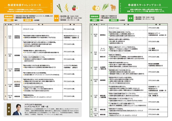 受講者募集チラシ(裏面)