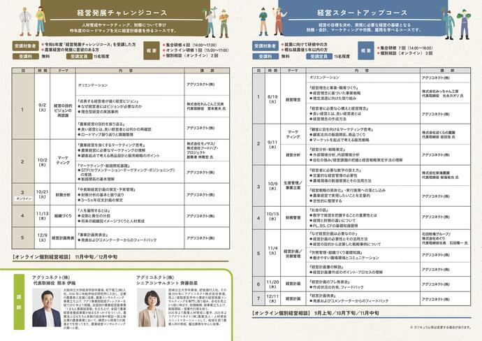 受講者募集チラシ（裏面）