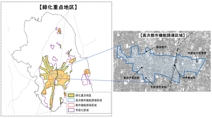対象エリア