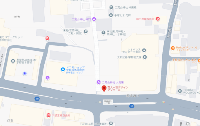 二荒山神社前地図