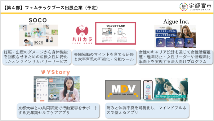 フェムテック