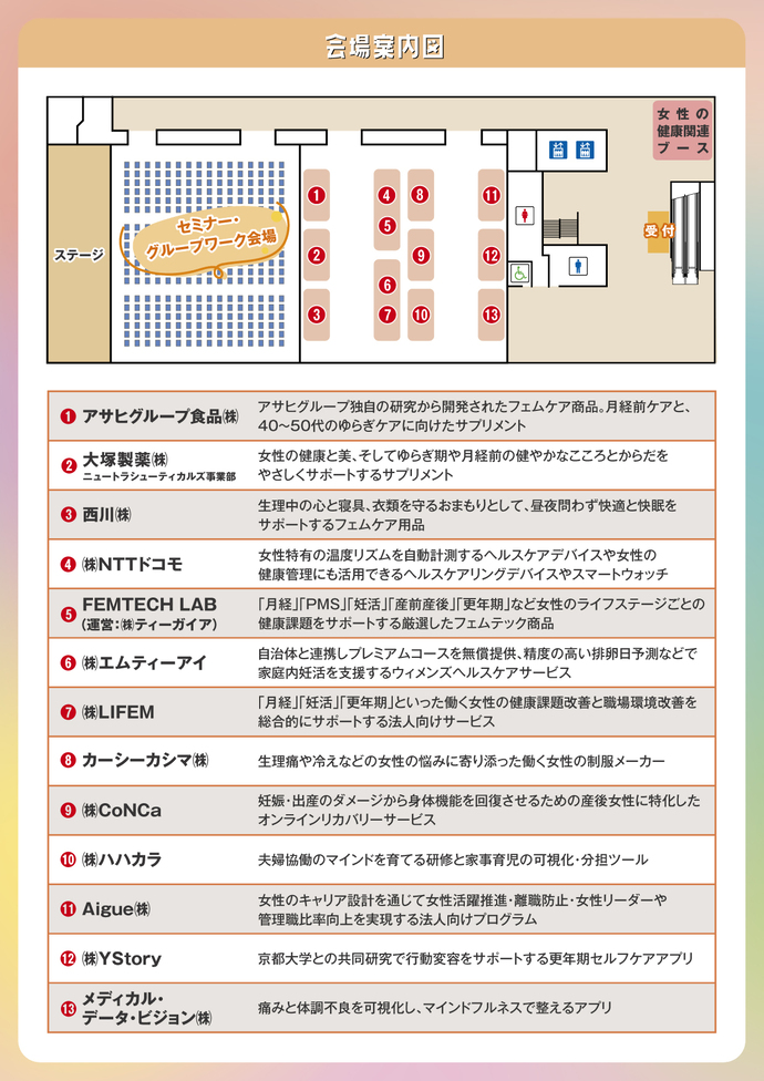 フェムテック