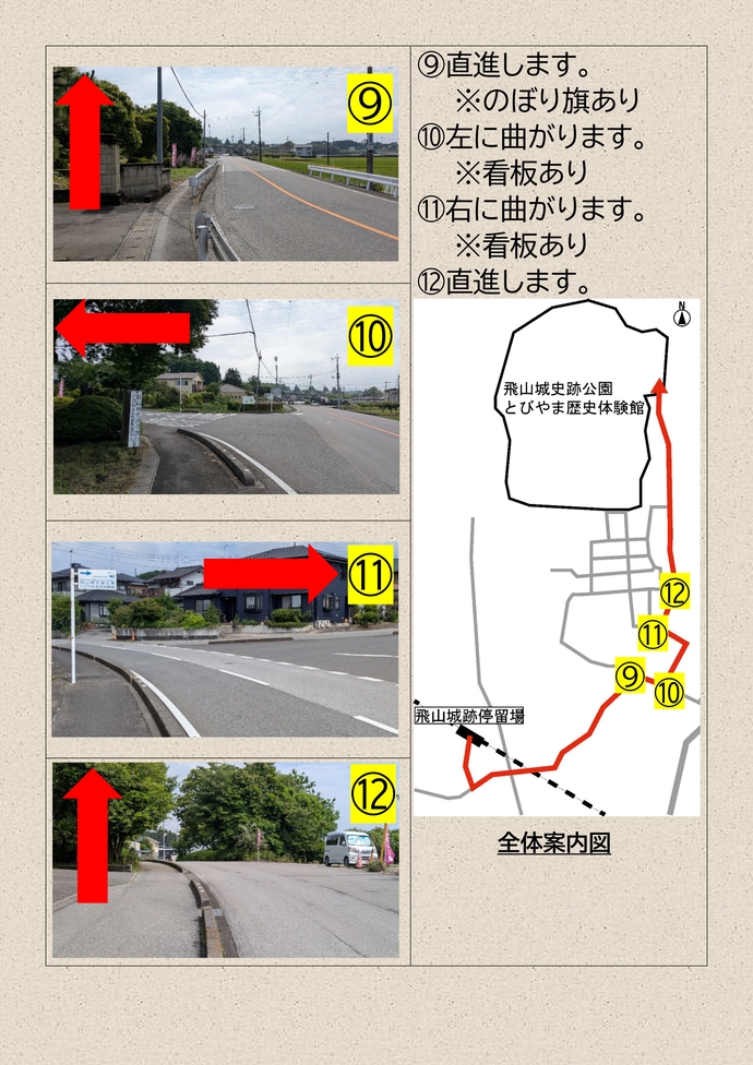 ルート（3）