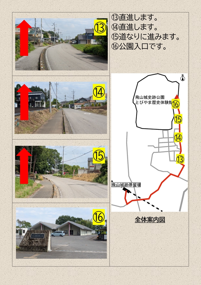 ルート（4）