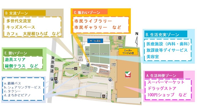 「ミライト一条」施設配置図
