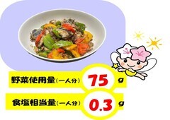030カラフルピーマンのサバ缶炒め
