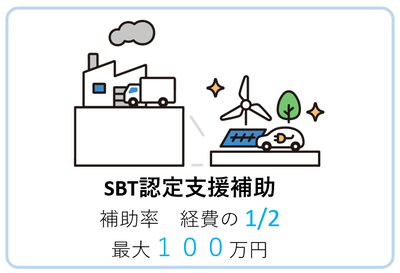 事業者のアクション