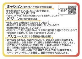 みやMVVカード（裏）