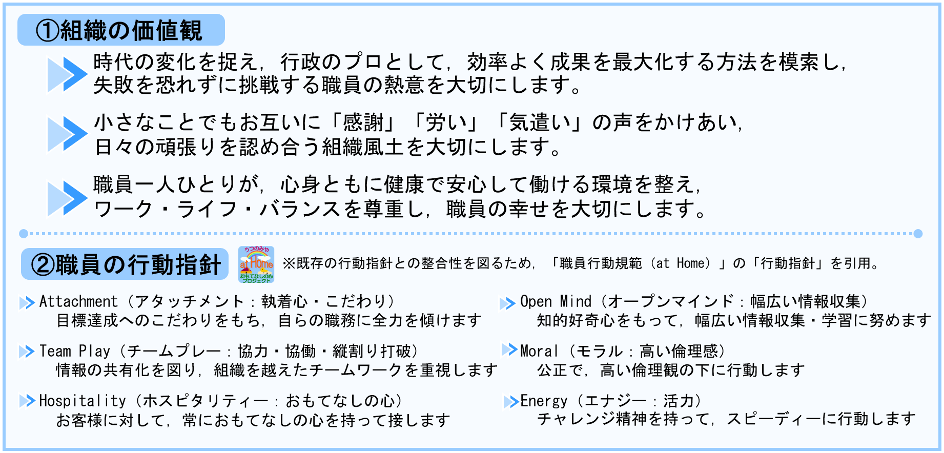 バリュー