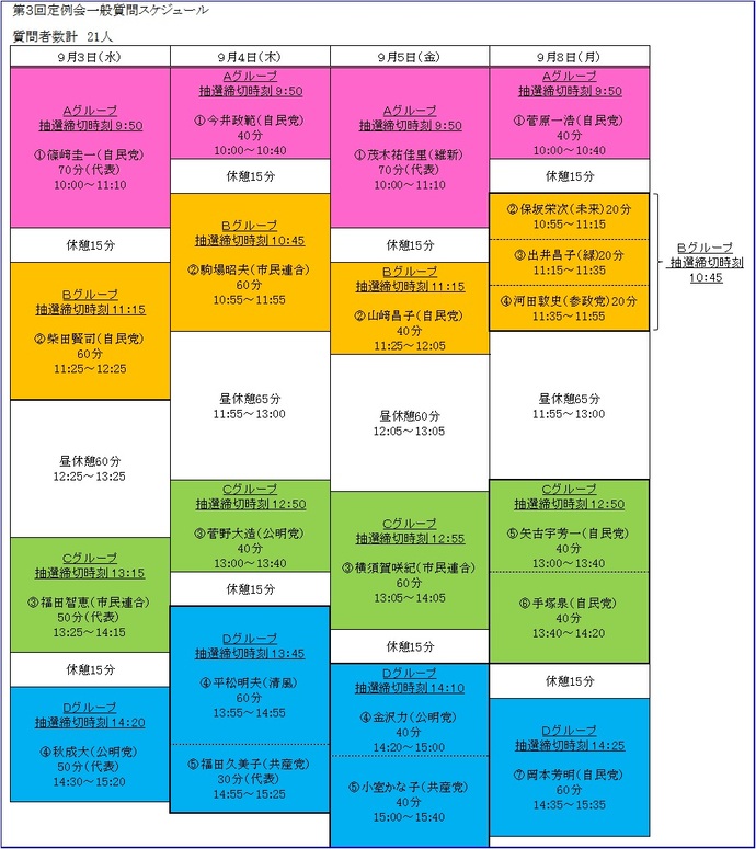 第3回定例会一般質問スケジュール
