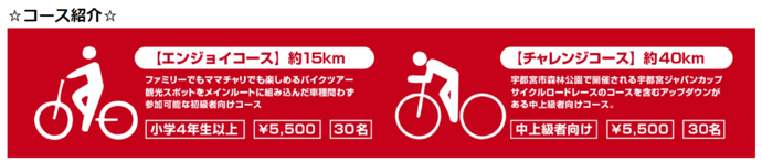 コース紹介