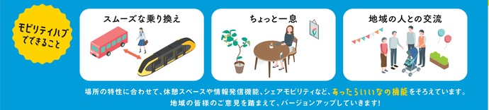 モビリティハブ　ピクトグラム