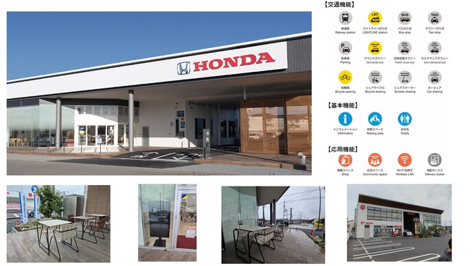ホンダ全体