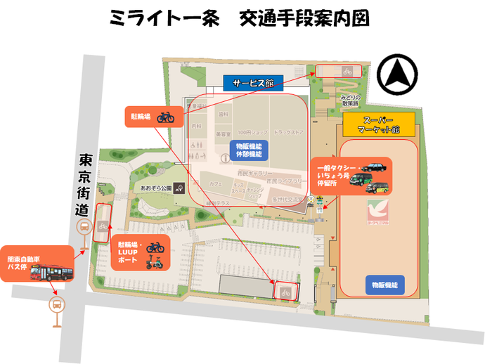 周辺案内図