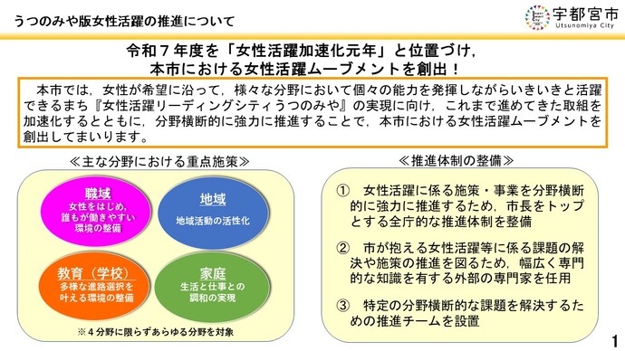 女性活躍加速化元年
