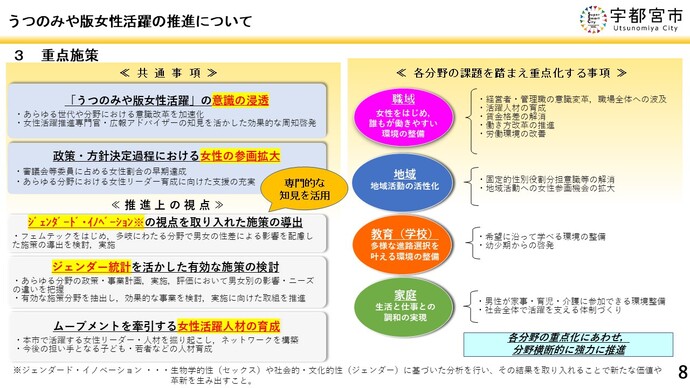 女性活躍の推進上の視点
