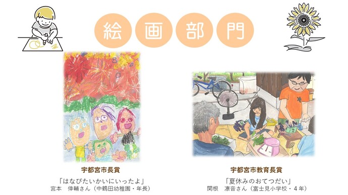 令和6年度宇都宮市長賞・特別賞・企業特別賞作品紹介