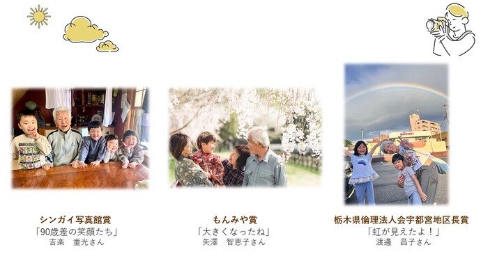 令和6年度宇都宮市長賞・特別賞・企業特別賞作品紹介
