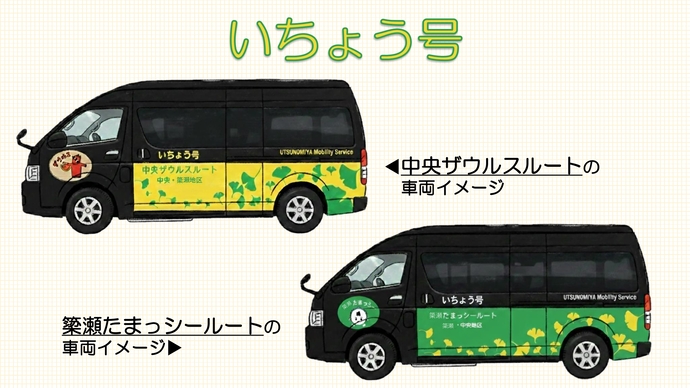 すがたがわにこにこ号写真