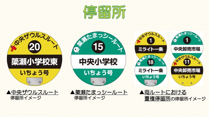 停留所のイメージ図