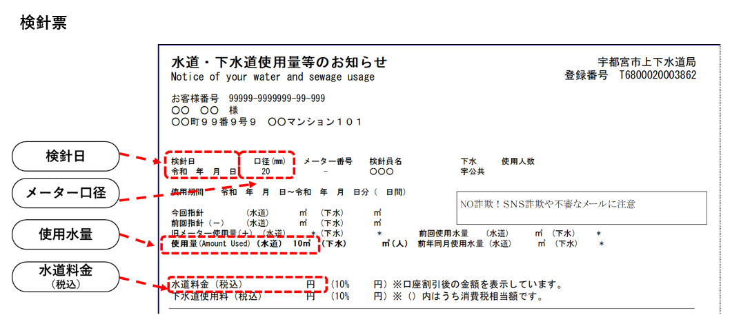 検針票での確認方法