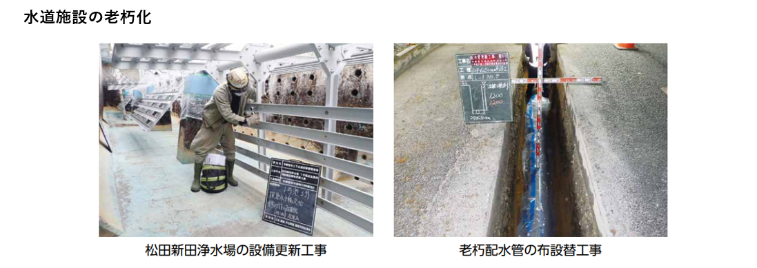 水道施設の老朽化