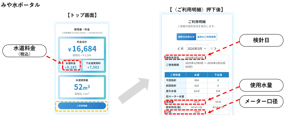 みや水ポータルでの確認方法