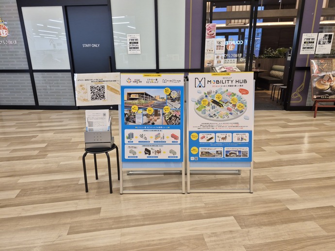 展示データ