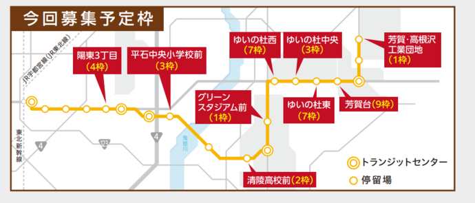 申込開始時の各停留場の残枠数