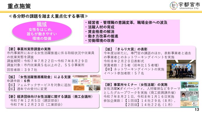 重点施策＜職域1＞