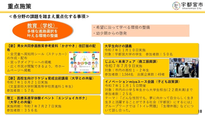 重点施策＜教育＞