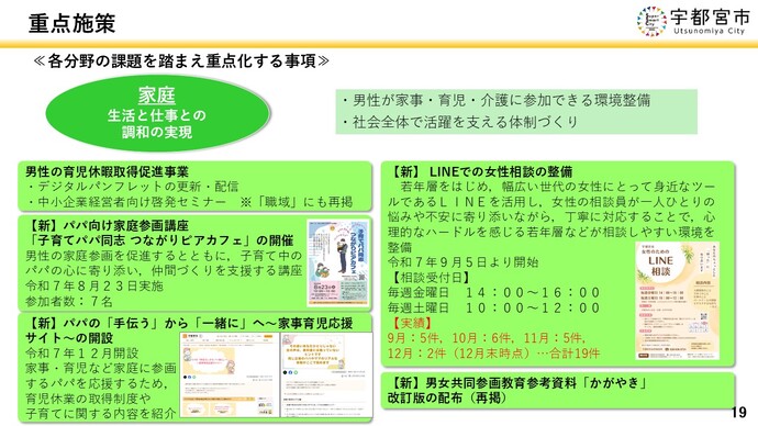 重点施策＜家庭＞
