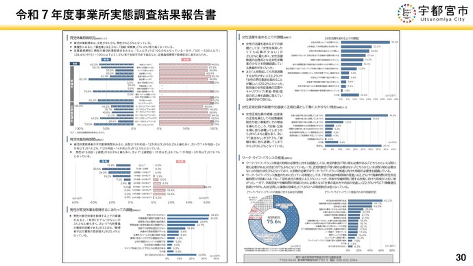 令和7年度事業所実態調査＜報告書概要版2＞