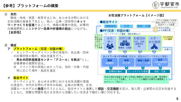 【参考】プラットフォームの構築について