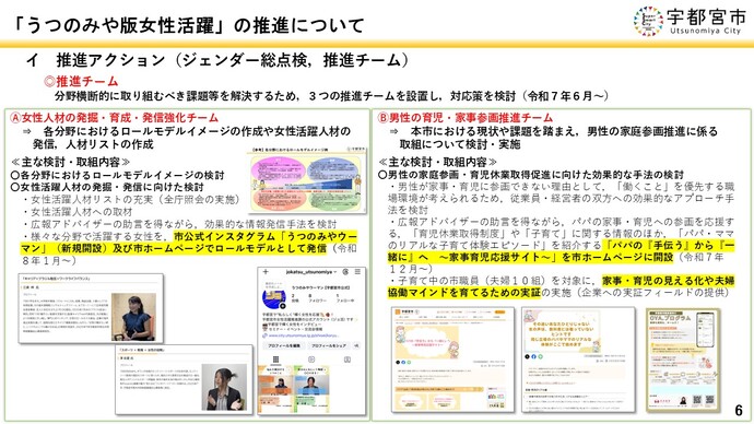 推進チームA,Bについて